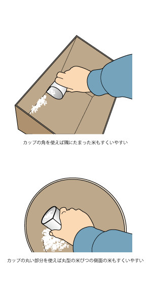 cup-setsumei